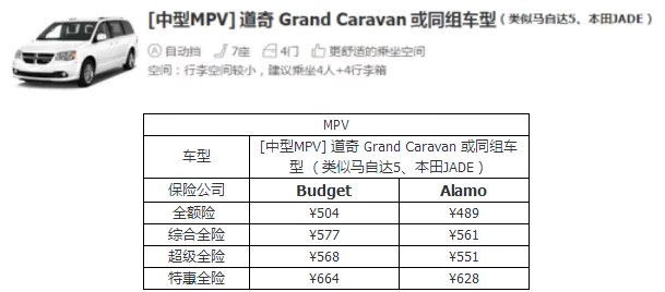 在美國(guó)租車多少錢一天