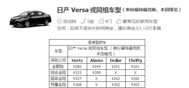 在美國(guó)租車多少錢一天