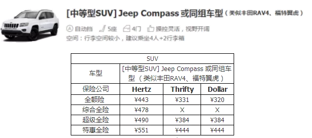 在美國(guó)租車多少錢一天